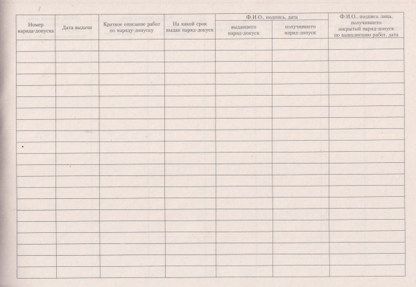 Журнал учета выдачи нарядов-допусков на производство работ с повышенной опасностью.