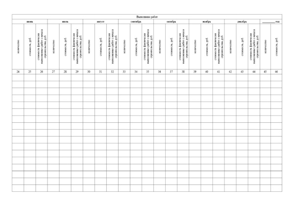 Журнал учета выполненных работ (Форма № КС-6а).