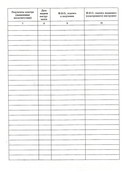 Журнал учета, осмотра и выдачи пневматического инструмента.