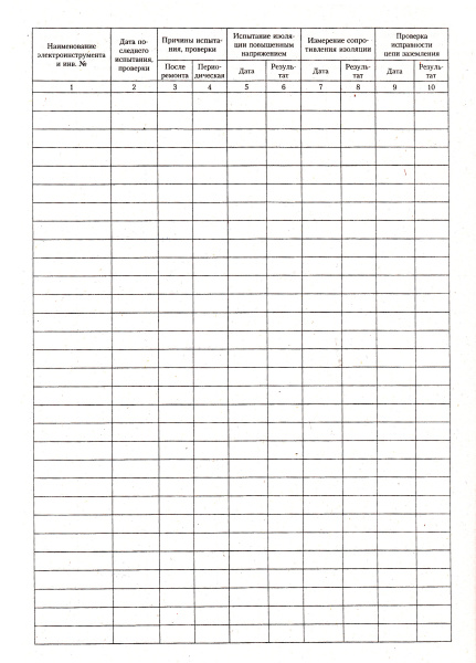 Журнал учета, проверки и испытаний электроинструмента.