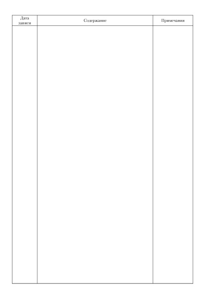Технический журнал по эксплуатации зданий, сооружений (приложение 42 к Правилам организации технического обслуживания и ремонта объектов электроэнергетики, утв. прик. Минэнерго России от 25.10.2017 № 1013).