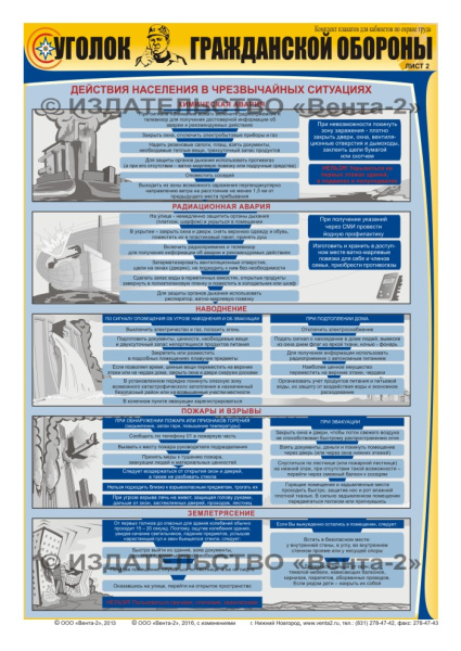 Комплект плакатов. Уголок гражданской обороны (3л., 45х60см, Вента-2)