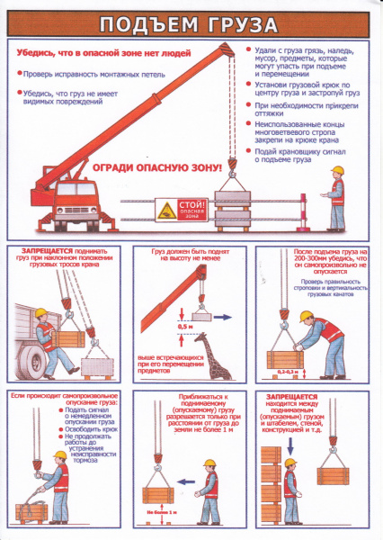 Комплект плакатов. Безопасность работ с применением грузоподъемных механизмов (7л., 21х30см, ТД "ЦОТ") 1.Общие правила строповки. 2.Выбор грузозахватного приспособления. 3.Знаковая сигнализация при перемещении грузов кранами. 4.Схемы строповки ж/б изделий