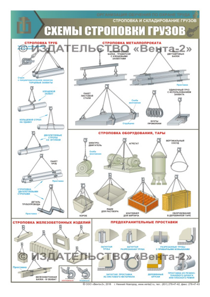 Комплект плакатов. Строповка и складирование грузов (3л., 45х60см, Вента-2)