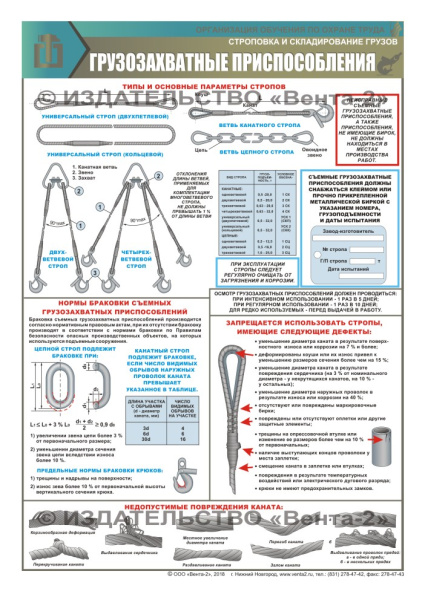 Комплект плакатов. Строповка и складирование грузов (3л., 45х60см, Вента-2)