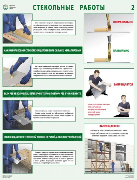Комплект плакатов.Правила охраны труда. Стекольные работы (2л., 45х60см, ламинированный, Соуэло).