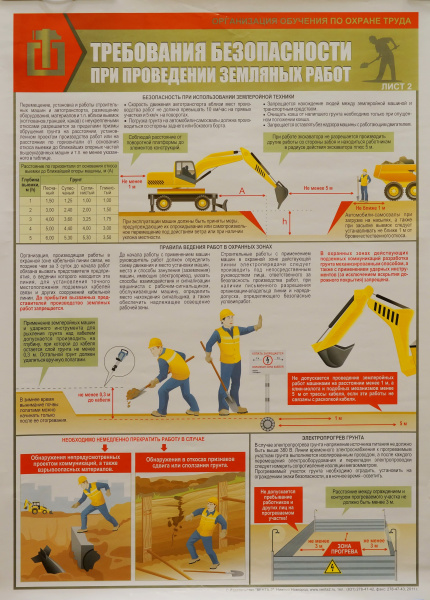 Комплект плакатов. Земляные работы. Требования безопасности (2л., 45х60см, Вента-2)