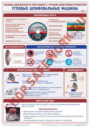 Комплект плакатов. Техника безопасности при работе с ручным электроинструментом. Угловые шлифовальные машины (3л., 30х42см, ТД "ЦОТ")