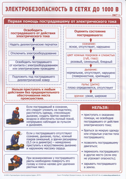 Комплект плакатов. Электробезопасность в сетях до 1000 В (3л., 21х30см, ТД "ЦОТ")