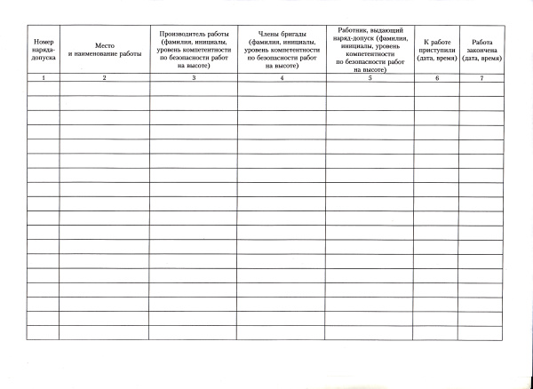 Журнал учета работ по наряду-допуску (приложение 5 к Правилам по ОТ при работе на высоте, утв. прик. Минтруда России от 16.11.2020 № 782н)