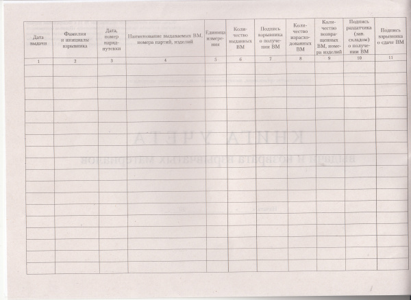 Книга учета выдачи и возврата взрывчатых материалов (приложение N 15 к ФНП "Правила безопасности при производстве, хранении и применении взрывчатых материалов промышленного назначения", утв. прик. Ростехнадзора от 03.12.2020 № 494)