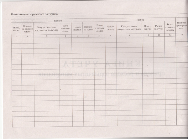 Книга учета прихода и расхода взрывчатых материалов (приложение № 14 к ФНП "Правила безопасности  при производстве, хранении и применении взрывчатых материалов промышленного назначения", утв. прик. Ростехнадзора от 03.12.2020 № 494)