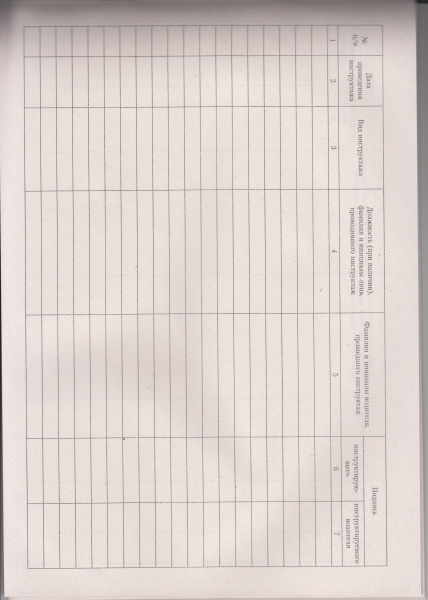 Журнал регистрации инструктажей  водителей  по безопасности перевозок (форма журнала разработана в соответствии с п.7 Правил обеспечения безопасности перевозок автомобильным транспортом и городским наземным электрическим транспортом, утв. прик. Минтранса 