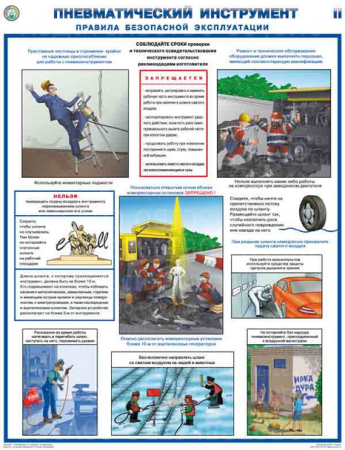 Комплект плакатов. Пневмоинструмент. Правила безопасной эксплуатации (2л., 45х60см, ламинированный, Соуэло)