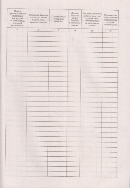 Журнал учета газоопасных работ, выполняемых без наряда-допуска (приложение 33 к ГОСТ Р 54982-2022).