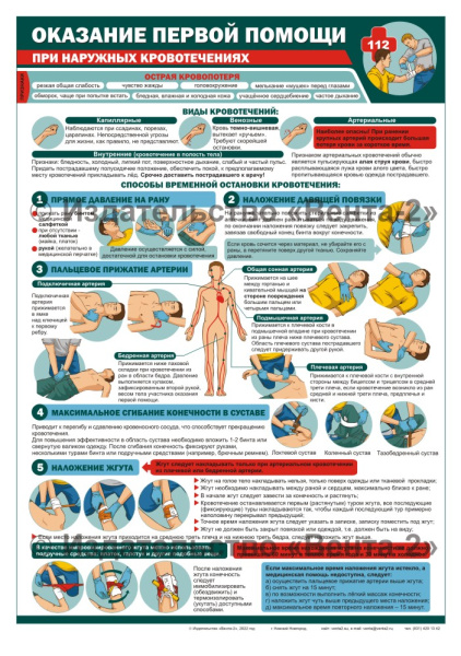 Комплект плакатов. Оказание первой помощи (4л., 45х60см, ламинированный, Вента-2)